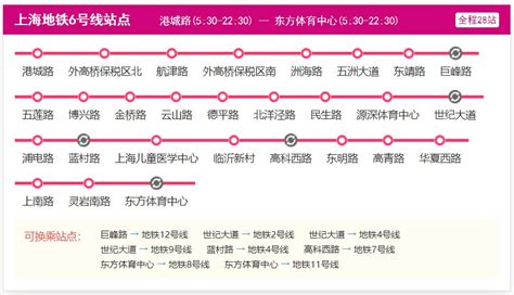 上海地铁6号线换乘图- 本地宝