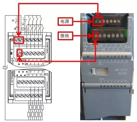 西门子S7-1200系列PLC全套接线图 - 知乎
