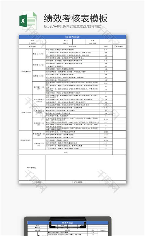 行政管理绩效考核表模板Excel模板_千库网(excelID：76762)
