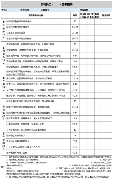 黔南州2023年公开招聘事业单位工作人员笔试成绩公布有关事宜的公告 - 163贵州人事考试信息网