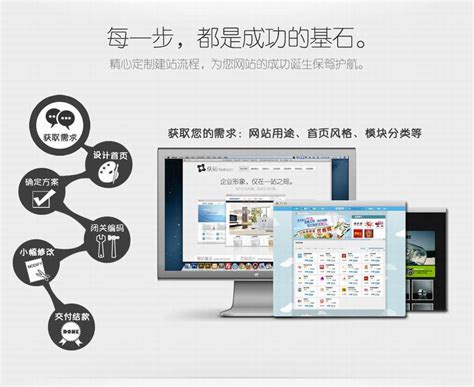上海专业网站建设公司-墨智网络浅析上海网站建设之如何借鉴别人的策划技巧！