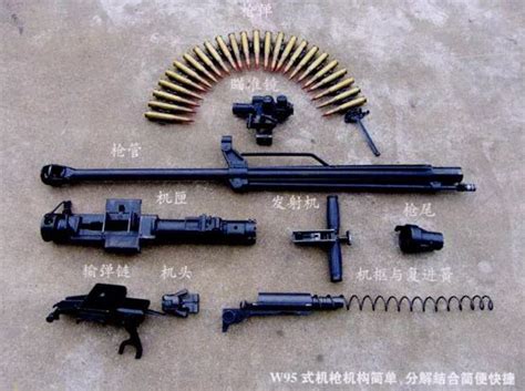 中国经典的85式重机枪：它似乎参加三十年来世界所有战争…
