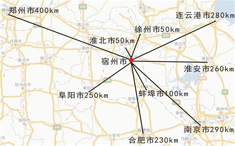 宿州高铁西站效果图曝光 城南版块搭上高铁快车道-新安房产网