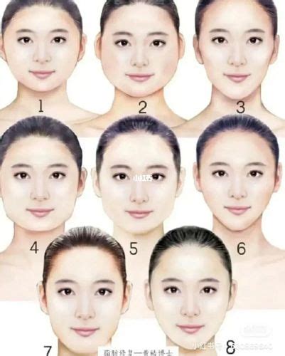如何测脸型适合什么发型 在线测试脸型适合什么发型(4)_配图网