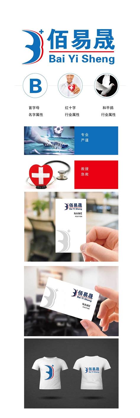 医疗器械logo设计——汇禾医疗_辰辉品牌设计-站酷ZCOOL