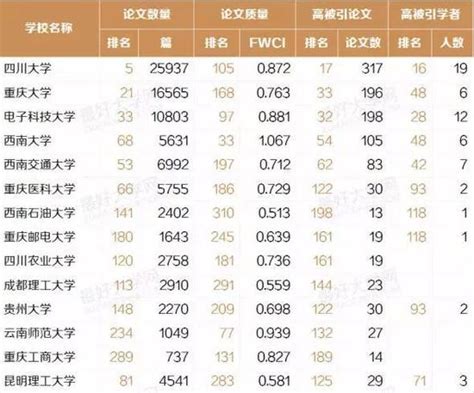中国使用最多的名字，30万人重名，你是不是也叫这名字__凤凰网