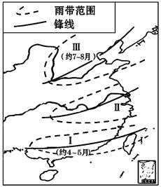 我国锋面雨带推移规律及影响-中国的气候-中国地理-区域地理-知识归纳-地理教学网