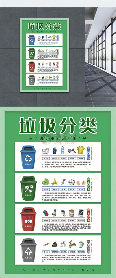 垃圾回收的区分制度牌设计图片下载_psd格式素材_熊猫办公