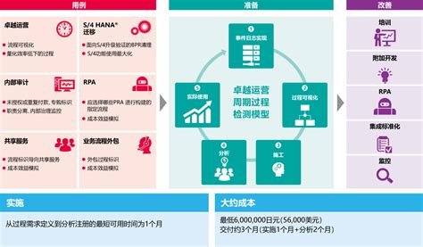 长亮科技先进的数据开发平台助力金融企业数字化转型_中国企业新闻网-打造中国最专业企业新闻发布平台