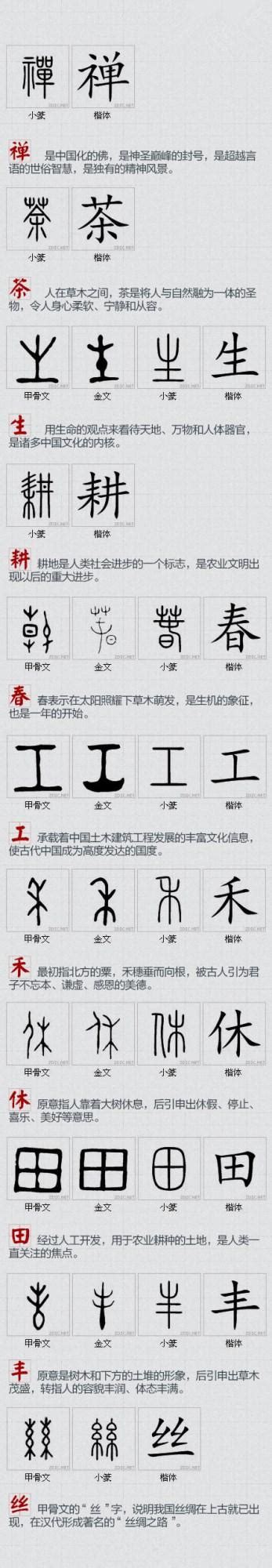 汉字演变的过程顺序正确的是(汉字演变的过程顺序是什么样的)-海诗网