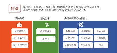青海省科技成果信息汇交平台_青海星环信息科技有限公司