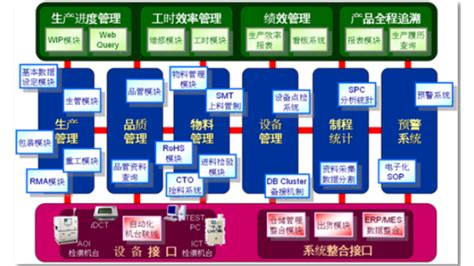 台州市域铁路S1线票制票价方案你怎么看？来做问卷-台州频道