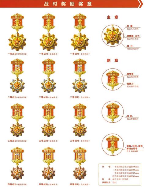 国徽、建国瓷、3元券……鲜为人知的新中国国家形象设计_新华报业网