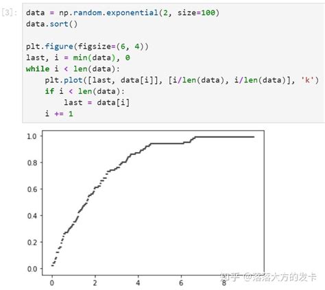 8/3 MATLAB绘制正态分布概率密度函数(normpdf)图形_matlab做正态分布概率分布密度-CSDN博客