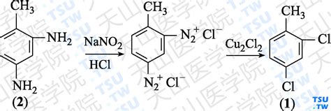 苯乙烯-苯乙烯磺酸钠共聚物的制备及其流变性能
