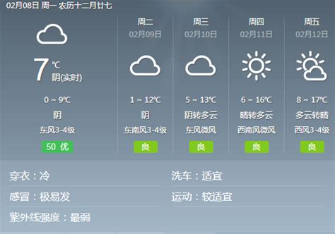 03月08日11时安徽省天气预报_手机新浪网
