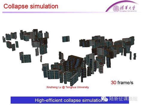 2014年光华论坛PPT: 基于GPU高性能计算的城市地震灾害预测与可视化_建筑-仿真秀干货文章
