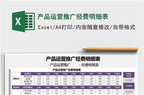 2021年产品运营推广经费明细表-Excel表格-办图网