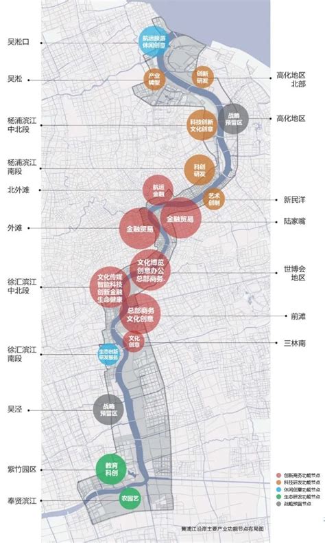 【深度】2022年上海产业结构之九大战略性新兴产业全景图谱(附产业空间布局、产业增加值、各地区发展差异等)_行业研究报告 - 前瞻网