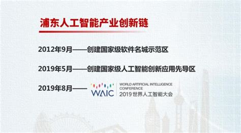 助力上海打造人工智能产业新高地！2022浦东新区人工智能创新应用大赛落幕