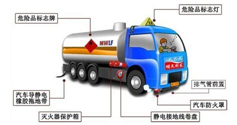 注意：关于油罐车的运输规定及注意事项_卡车之家