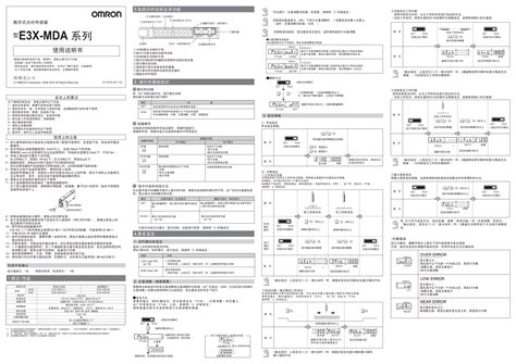 数字式光纤传感器E3X-HD41使用说明书欧姆龙E3X-HD41手册_广州菱控