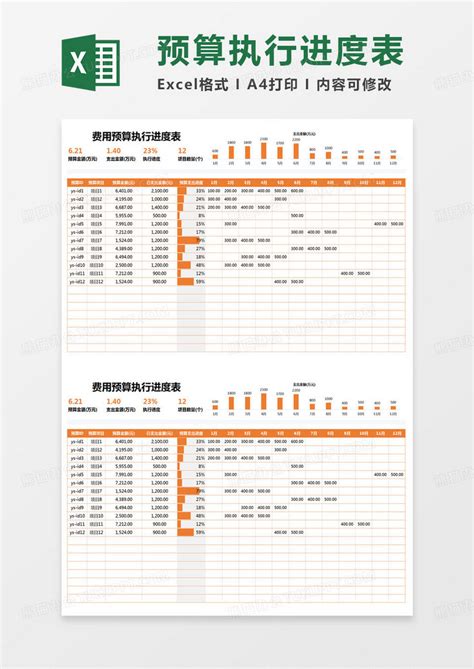 简约费用预算执行进度表模版Excel模板下载_熊猫办公