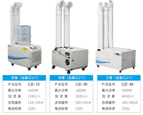 工业加湿器和普通加湿器有什么区别-杭州井泉环保科技有限公司