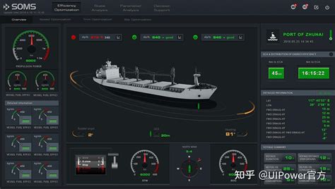 智慧港口3D可视化大屏解决方案-UIPower - 知乎