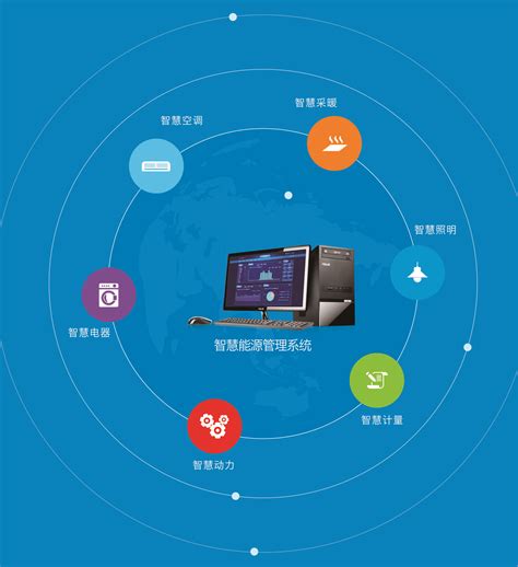腾讯清远云计算数据中心正式开服，为华南地区最大新基建项目 | 量子位