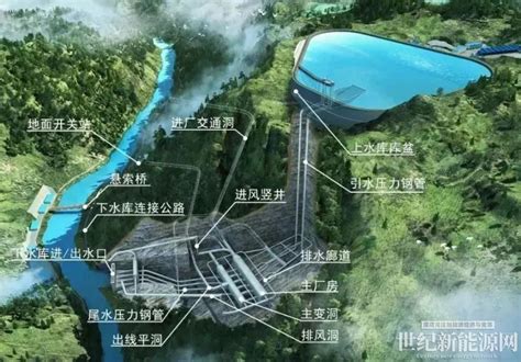 2018年中国基站天线行业Massive MIMO 对下游领域需求分析（图）_观研报告网