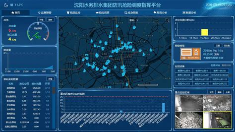 航行主动安全系统 - 船舶行业应用 - 上海朋骞信息科技有限公司