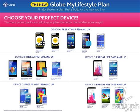 Globe MyLifestyle replaces all postpaid plans at P499 [infographic ...