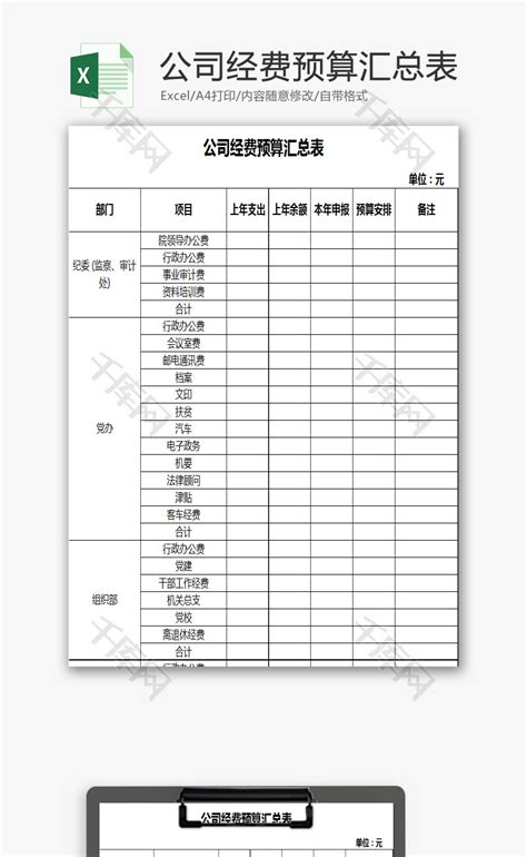 工程施工费预算表Excel模板_千库网(excelID：61949)