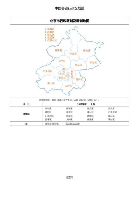 山西省忻州市经济发展时空差异及驱动机制