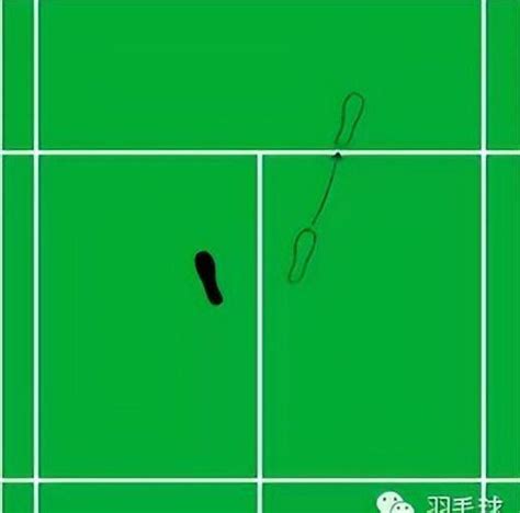 羽毛球上网步法动作讲解， 打羽毛球如何打得更聪明