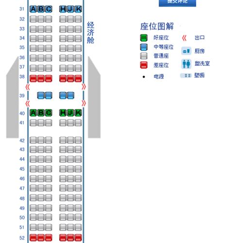 飞机座位哪个好怎么选？各种型号飞机座位分布图一览- 武汉本地宝