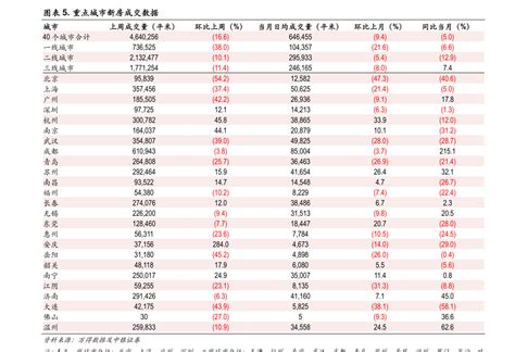 中国十大证券公司排名 - 知百科