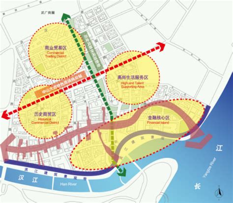 汉正街中央服务区实施性规划 - 武汉市规划研究院
