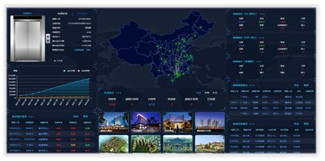 东莞移动大数据监控|UI|软件界面|AlinZH - 原创作品 - 站酷 (ZCOOL)