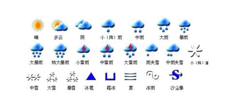 天气预报APP图标合集图片_psd分层素材_编号8881995_红动中国
