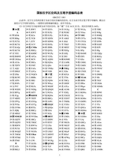 022是什么号码，解析中国区号的含义 - 零八资讯网