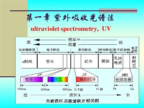 光谱照度计 FD-SIT-LS-301 - 讯技光电科技(上海)有限公司