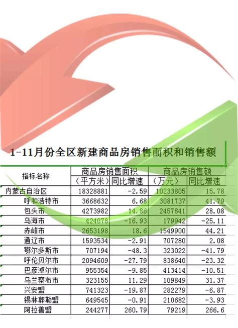 2019年各地房价排行_2019年全国房价排名(2)_中国排行网