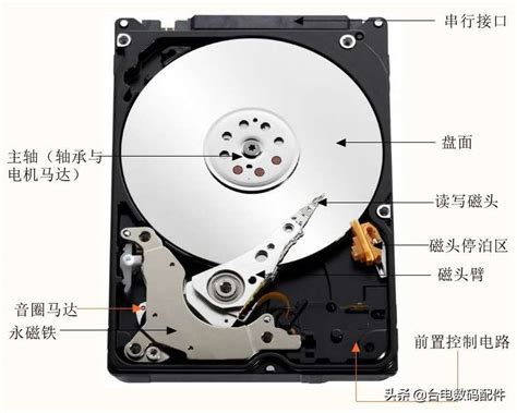 如何清理磁盘碎片提高电脑性能_u深度