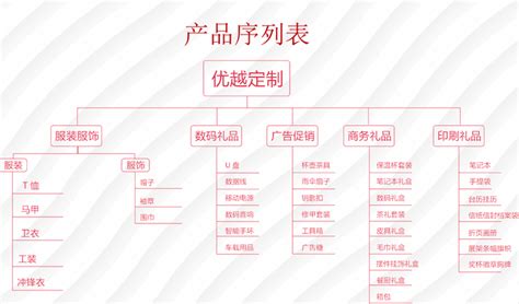 2022年度中国服装定制行业“9.9定制周”正式启动_中国服装协会网