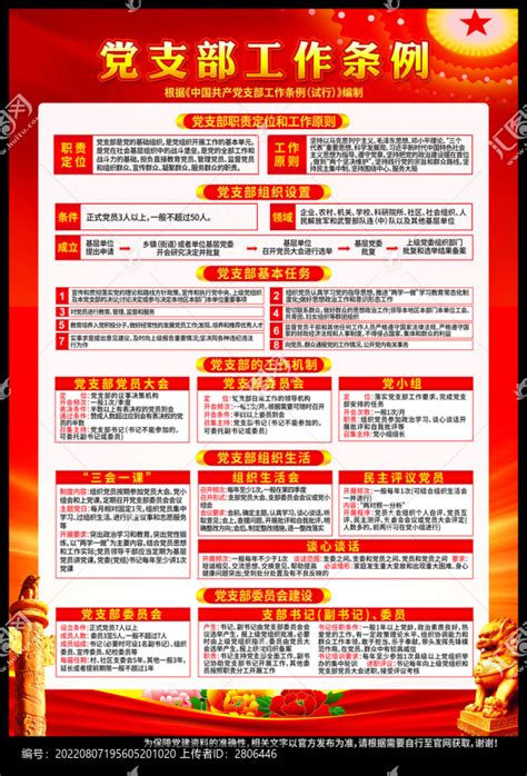 党支部工作条例党建展板图片下载_红动中国