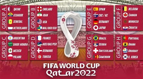 2022年卡塔尔世界杯举行时间 - 农企新闻网