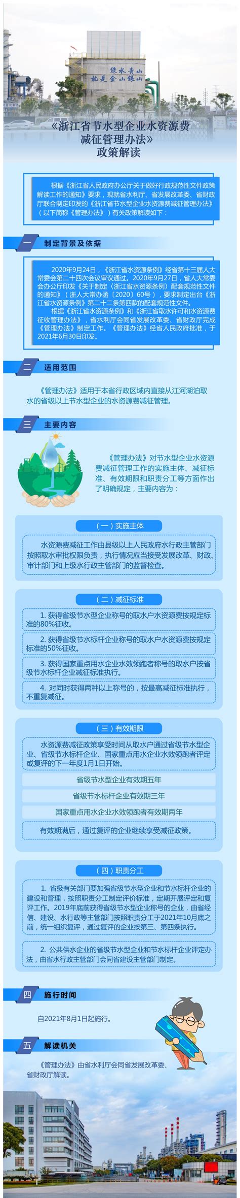 【图解】《浙江省节水型企业水资源费减征管理办法》解读