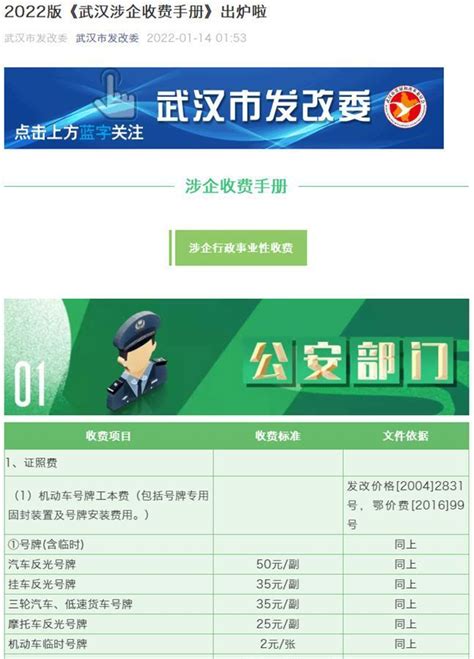 武汉市物业服务收费管理实施细则 武发改价格[2019]298号 - 蜂巢物业论坛